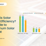 Solar Panel Efficiency