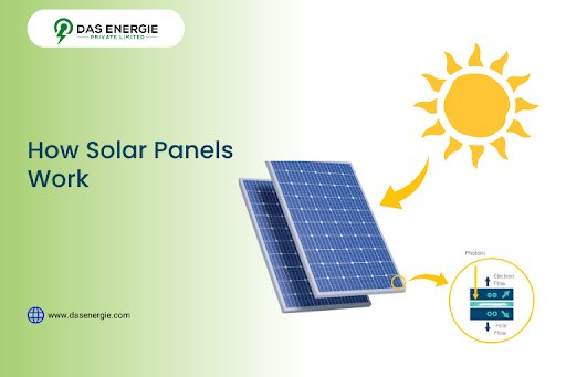 How Solar Panels Work