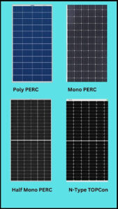 Type of Solar Panels